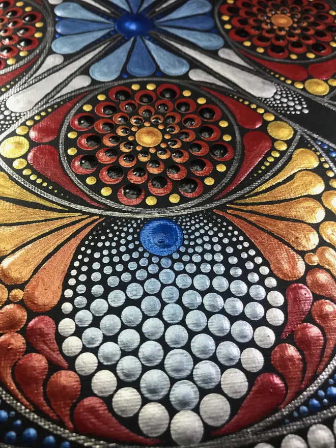Őserő mandala